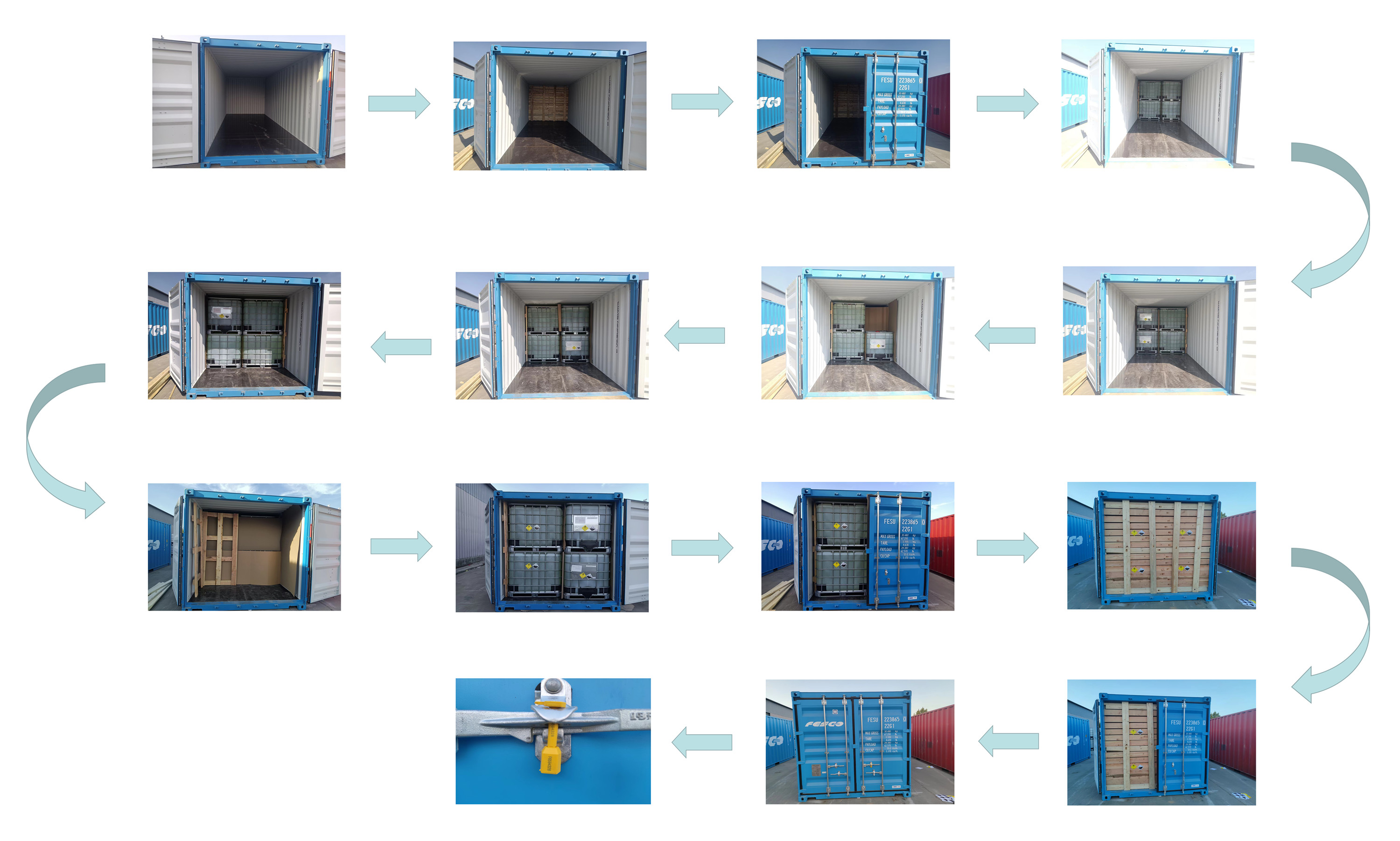 Hydrogen Peroxide Packing & Delivery