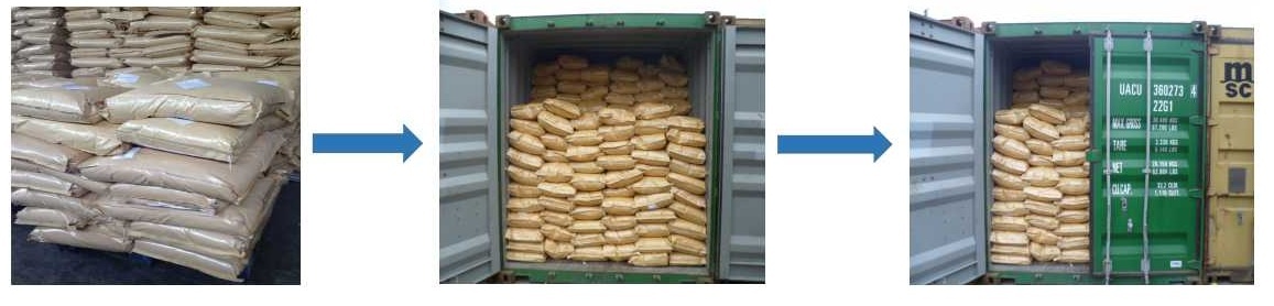 china chemicals suplier sodium cyclamate packing.jpg